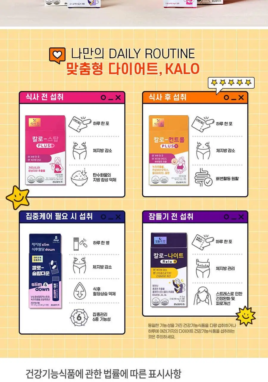 [올영단독] 칼로 컨트롤 PLUS 15포+15포 더블기획 (1개월분) 상세페이지 15